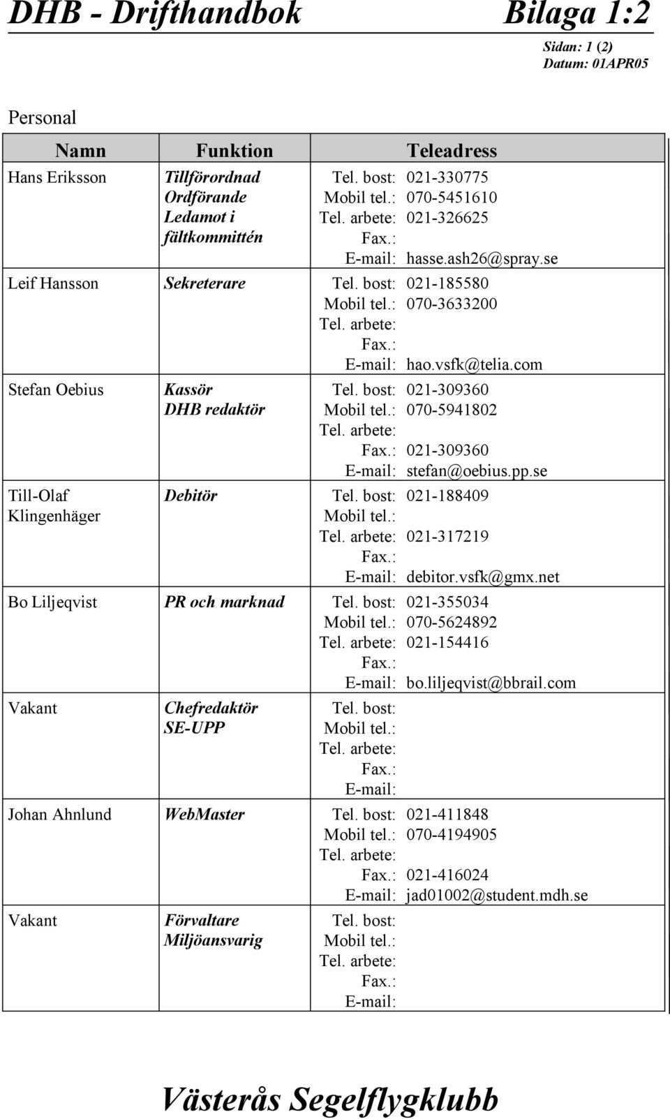 bost: Mobil tel.: Tel. arbete: Fax.: E-mail: Bo Liljeqvist PR och marknad Tel. bost: Mobil tel.: Tel. arbete: Fax.: E-mail: Vakant Chefredaktör SE-UPP Tel. bost: Mobil tel.: Tel. arbete: Fax.: E-mail: Johan Ahnlund WebMaster Tel.