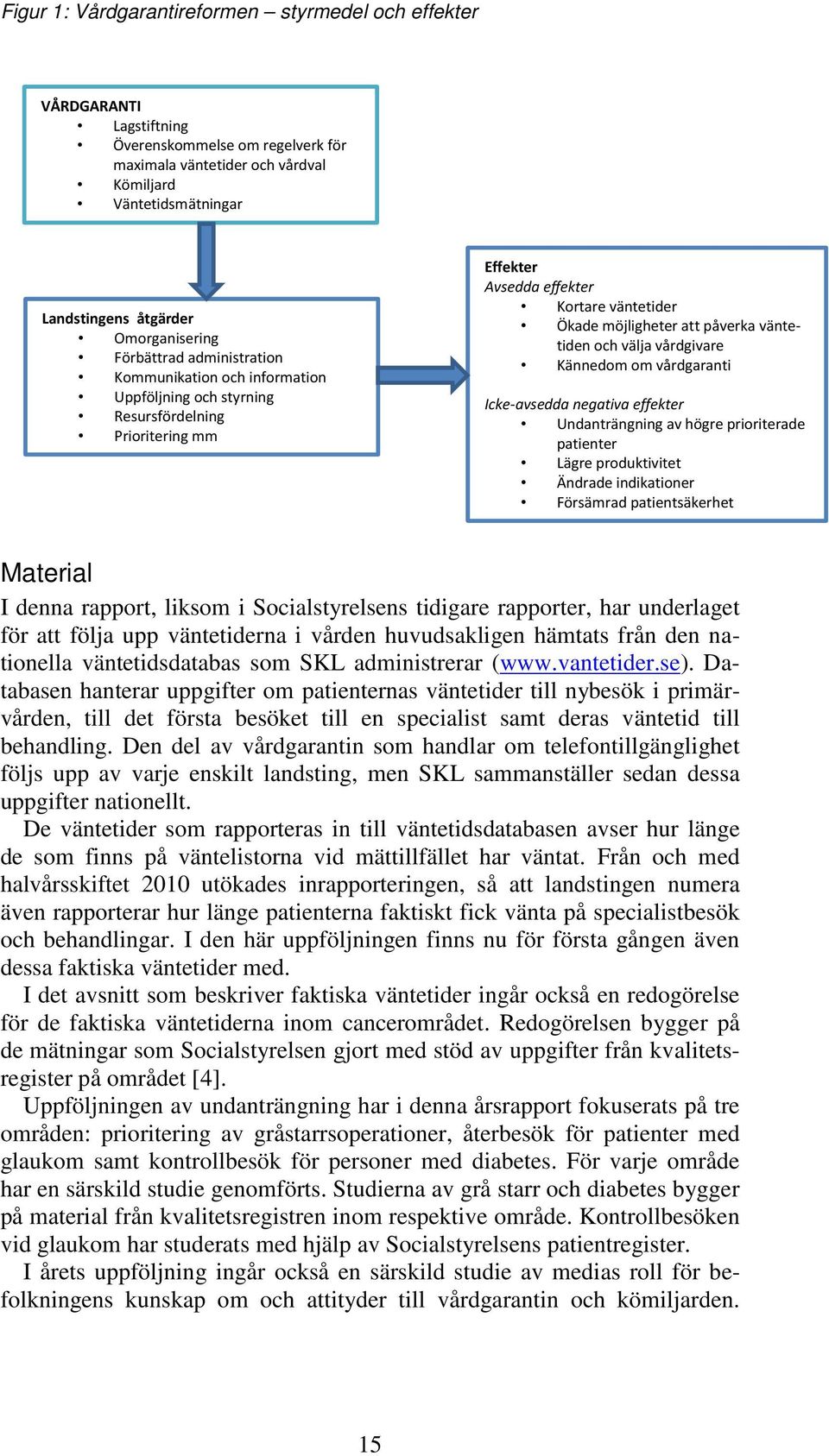 påverka väntetiden och välja vårdgivare Kännedom om vårdgaranti Icke-avsedda negativa effekter Undanträngning av högre prioriterade patienter Lägre produktivitet Ändrade indikationer Försämrad