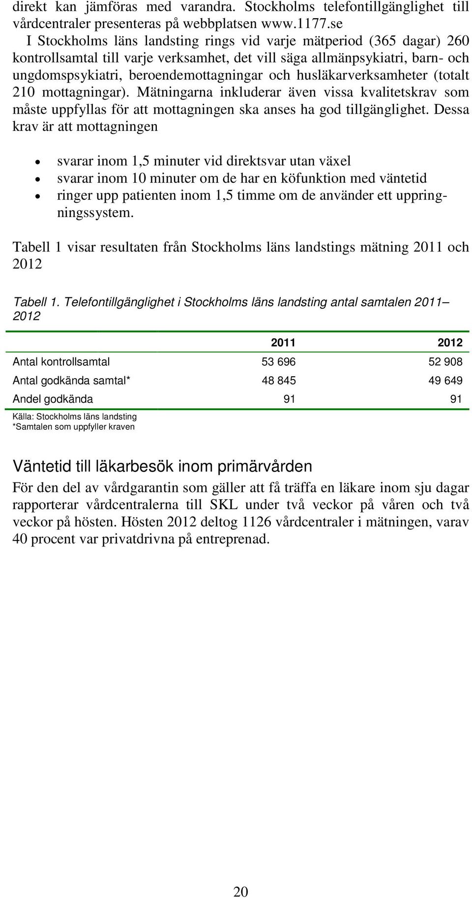 husläkarverksamheter (totalt 210 mottagningar). Mätningarna inkluderar även vissa kvalitetskrav som måste uppfyllas för att mottagningen ska anses ha god tillgänglighet.