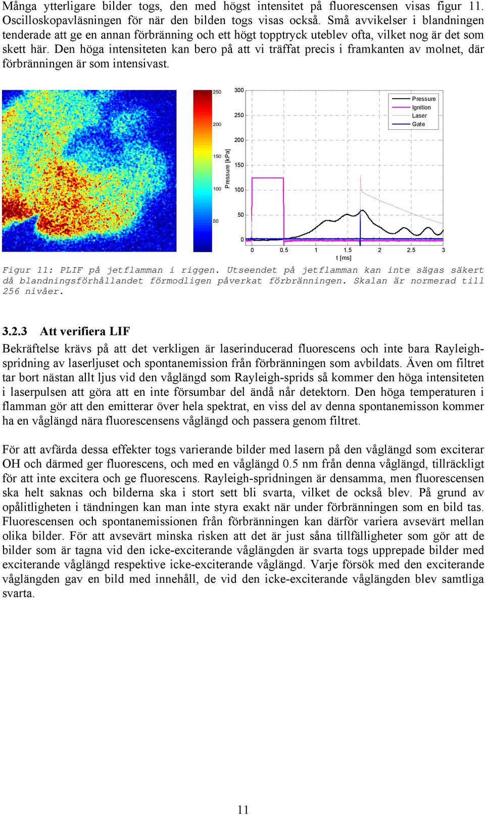 Den höga intensiteten kan bero på att vi träffat precis i framkanten av molnet, där förbränningen är som intensivast. 300 250 Pressure Ignition Laser Gate 200 Pressure [kpa] 150 100 50 0 0 0.5 1 1.