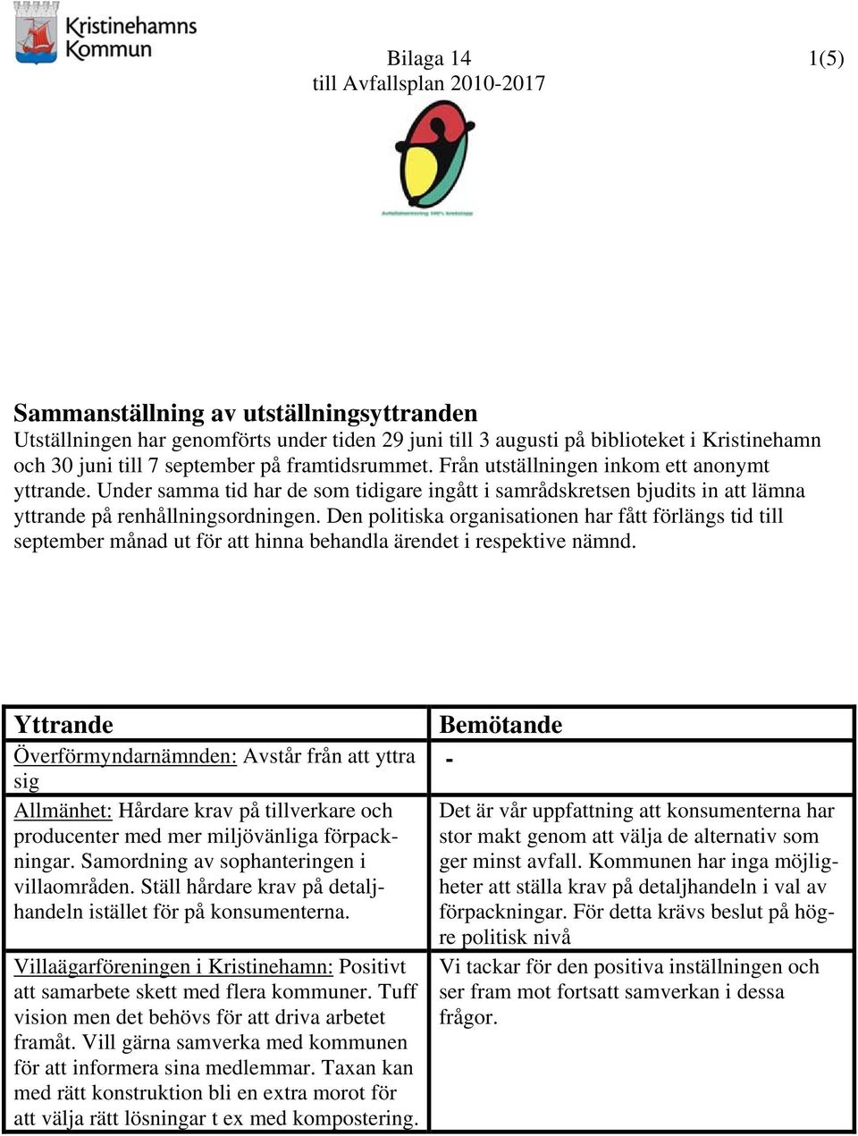 Den politiska organisationen har fått förlängs tid till september månad ut för att hinna behandla ärendet i respektive nämnd.