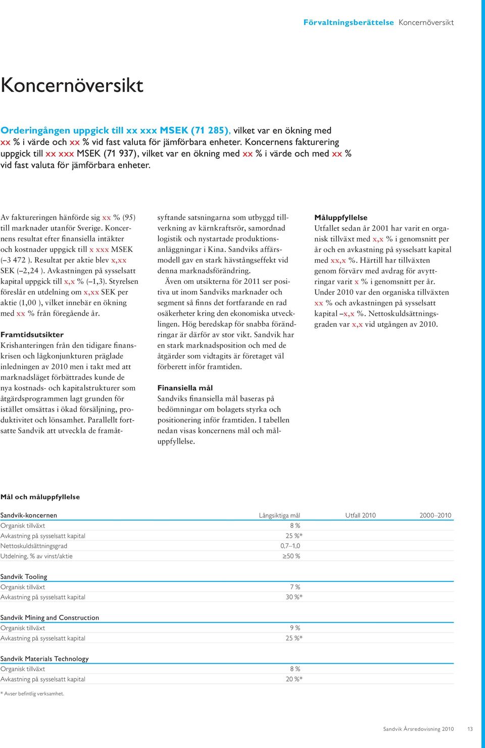 Av faktureringen hänförde sig xx % (95) till marknader utanför Sverige. Koncernens resultat efter finansiella intäkter och kostnader uppgick till x xxx MSEK ( 3 472 ).