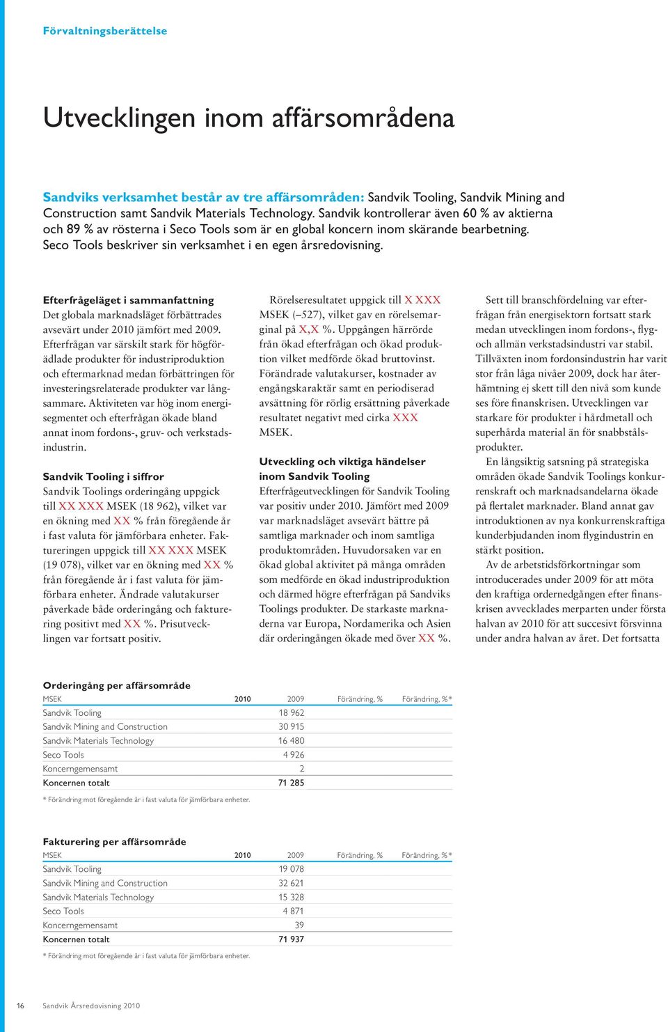 Efterfrågeläget i sammanfattning Det globala marknadsläget förbättrades avsevärt under 2010 jämfört med 2009.