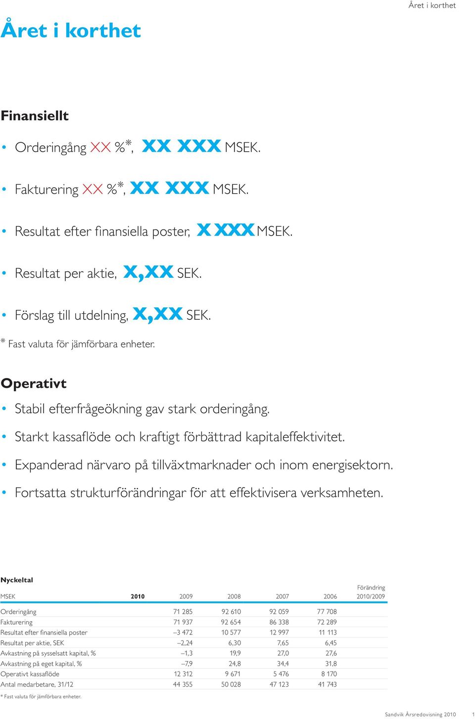 Expanderad närvaro på tillväxtmarknader och inom energisektorn. Fortsatta strukturförändringar för att effektivisera verksamheten.