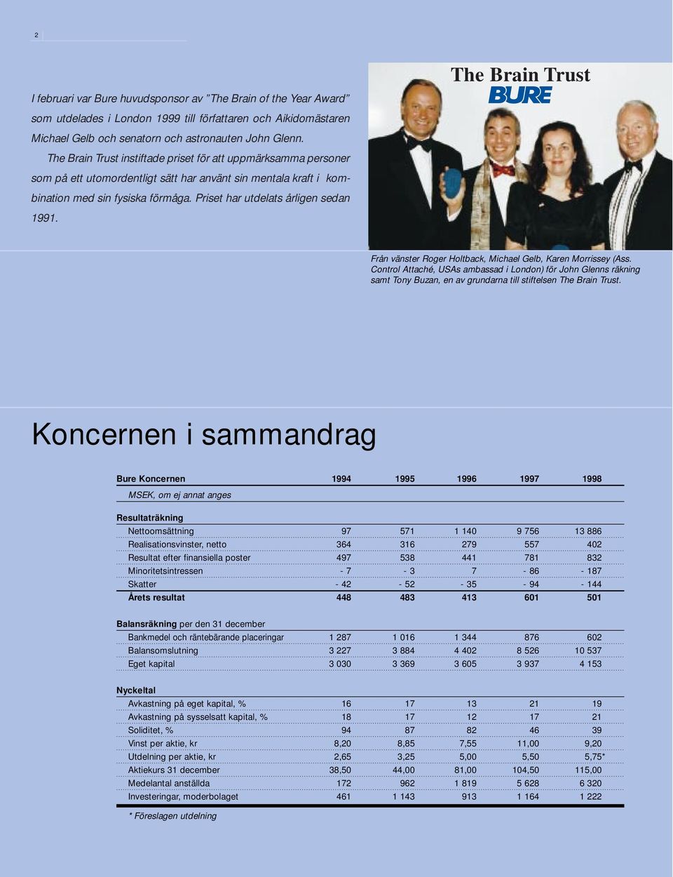 Priset har utdelats årligen sedan 1991. Från vänster Roger Holtback, Michael Gelb, Karen Morrissey (Ass.