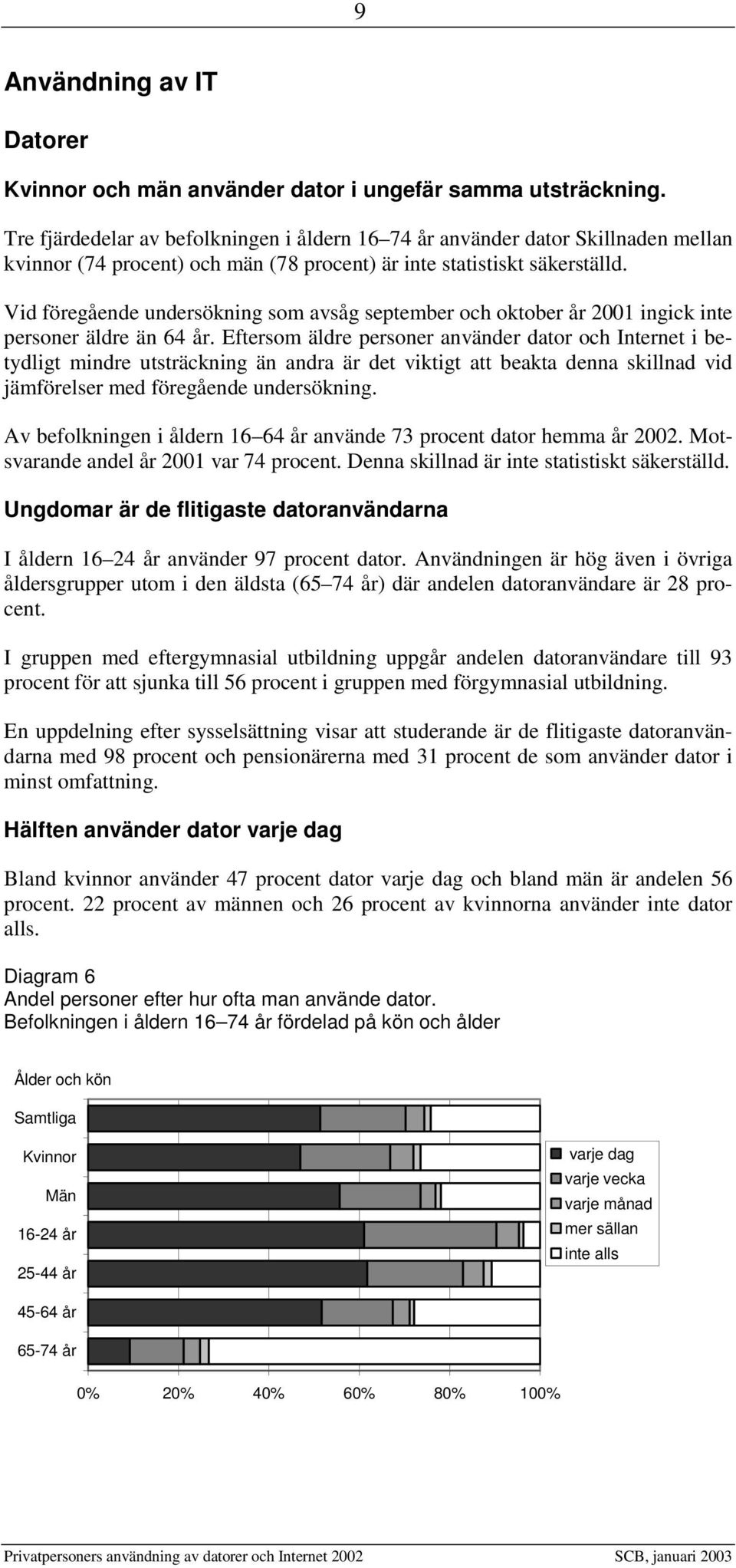 Vid föregående undersökning som avsåg september och oktober år 2001 ingick inte personer äldre än 64 år.