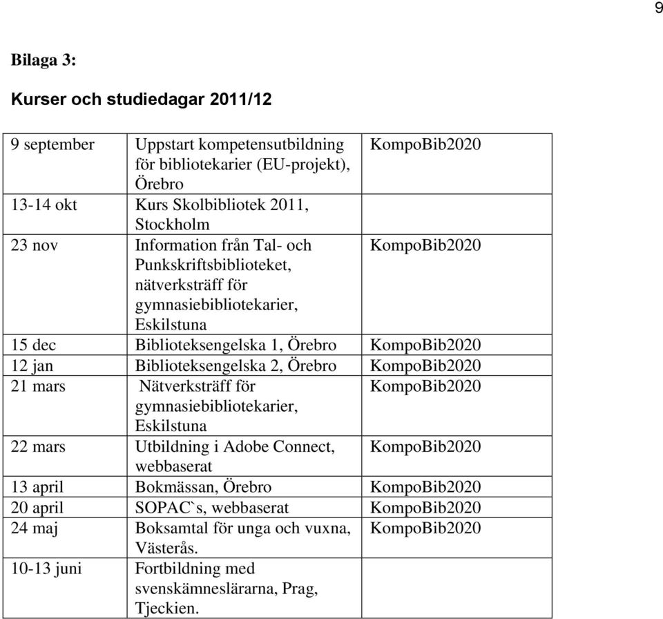 Biblioteksengelska 2, Örebro KompoBib2020 21 mars Nätverksträff för KompoBib2020 gymnasiebibliotekarier, Eskilstuna 22 mars Utbildning i Adobe Connect, KompoBib2020 webbaserat 13 april