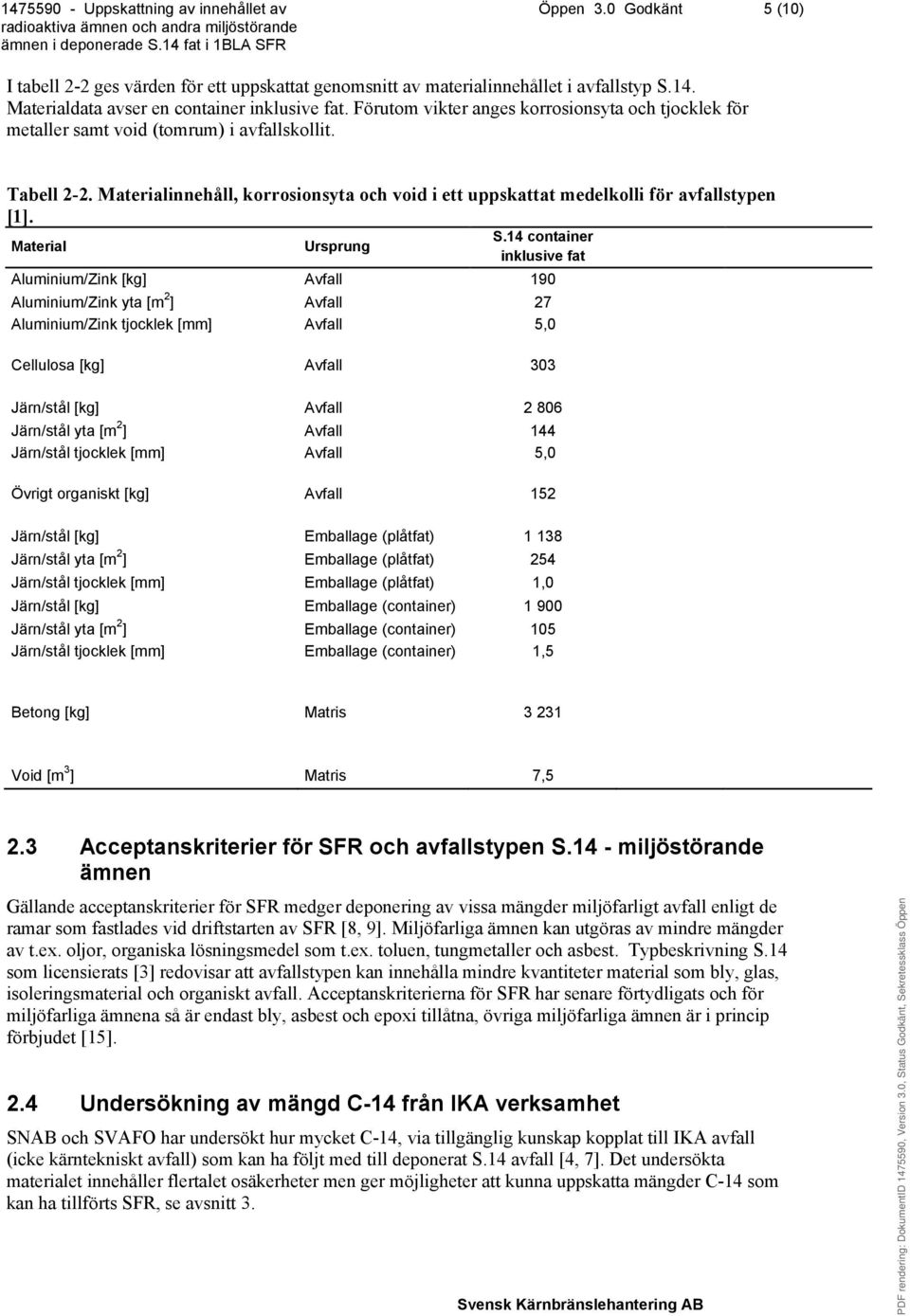 Material Ursprung S.