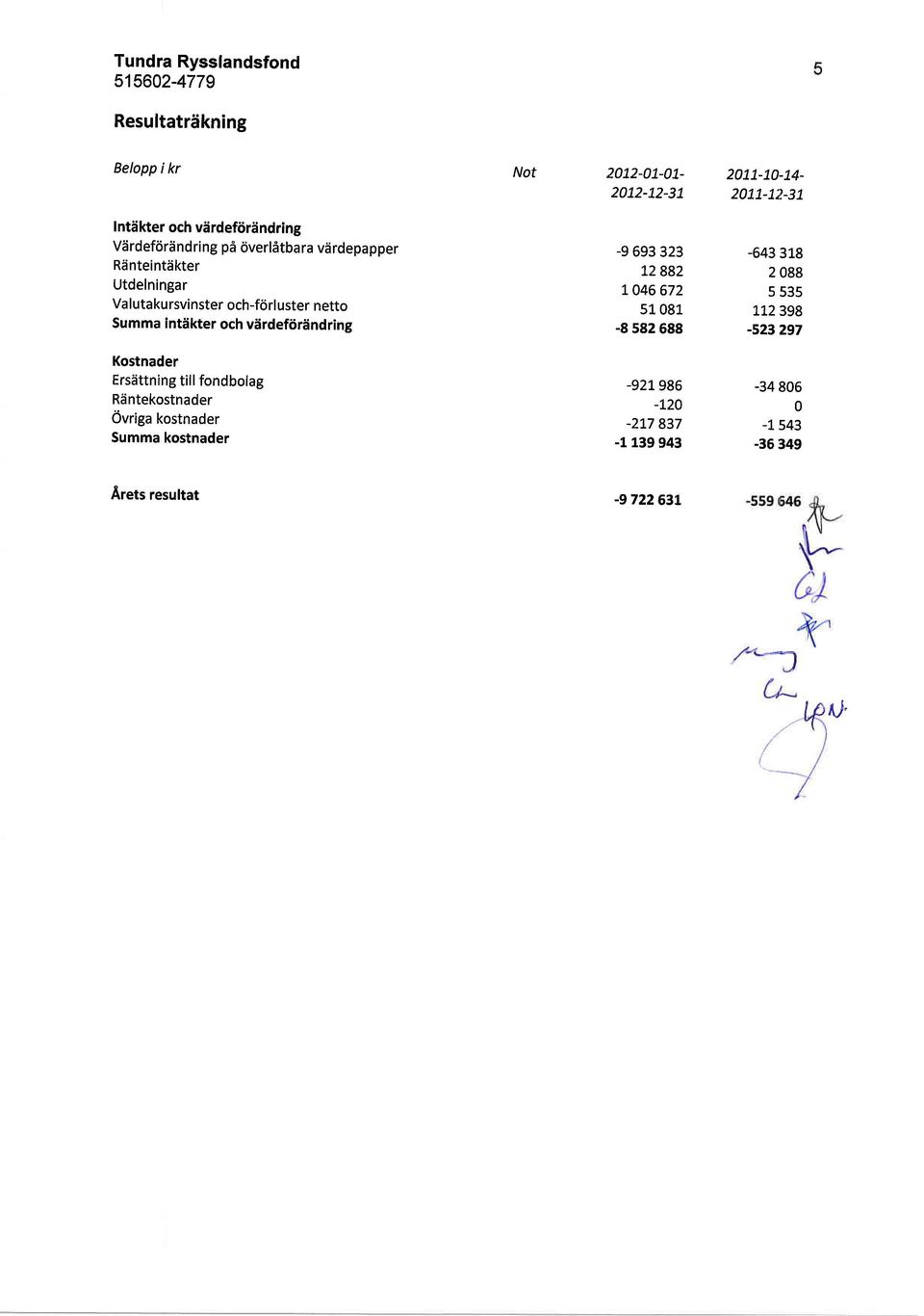 viirdefiirdndring -9 693 323 12882 L046 672 51 081-8 s82 688-643 318 2 088 5 535 L12398-523297 Kostnader Ersettning till