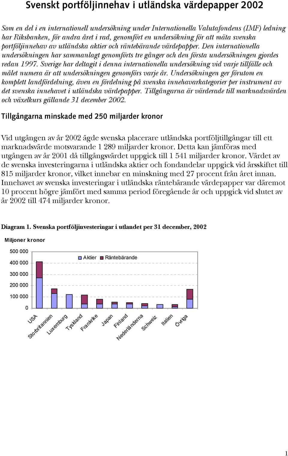 Den internationella undersökningen har sammanlagt genomförts tre gånger och den första undersökningen gjordes redan 1997.