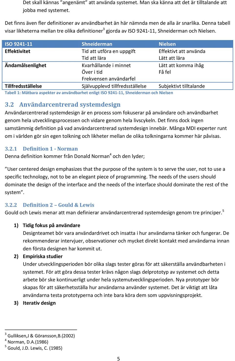 ISO 9241-11 Shneiderman Nielsen Effektivitet Tid att utföra en uppgift Tid att lära Effektivt att använda Lätt att lära Ändamålsenlighet Kvarhållande i minnet Över i tid Lätt att komma ihåg Få fel