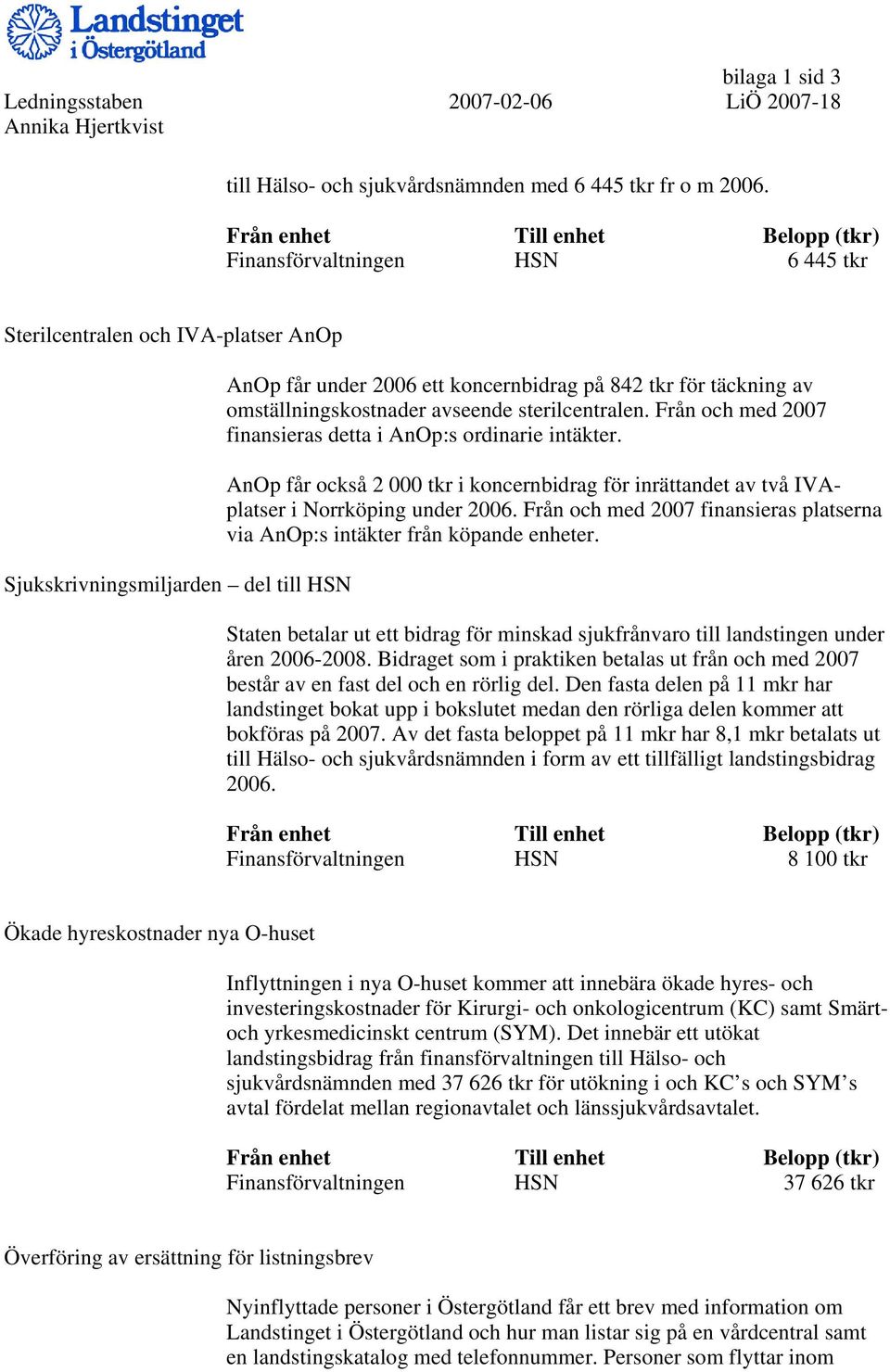 avseende sterilcentralen. Från och med 2007 finansieras detta i AnOp:s ordinarie intäkter. AnOp får också 2 000 tkr i koncernbidrag för inrättandet av två IVAplatser i Norrköping under 2006.