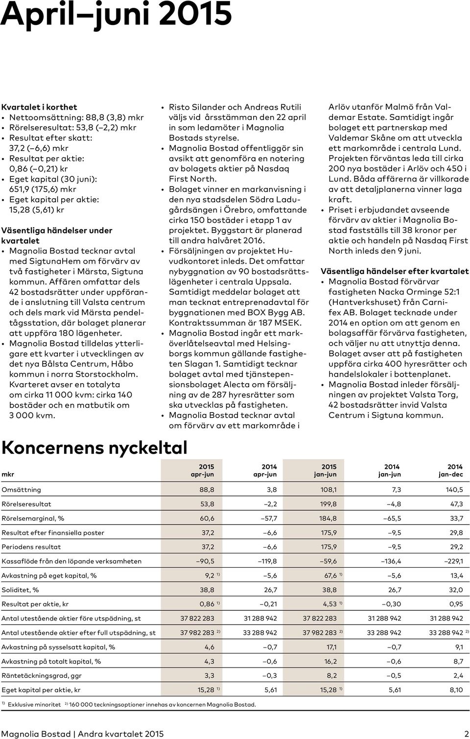 Affären omfattar dels 42 bostadsrätter under uppförande i anslutning till Valsta centrum och dels mark vid Märsta pendeltågsstation, där bolaget planerar att uppföra 180 lägenheter.