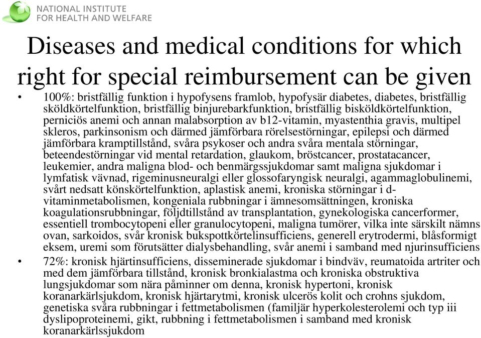 rörelsestörningar, epilepsi och därmed jämförbara kramptillstånd, svåra psykoser och andra svåra mentala störningar, beteendestörningar vid mental retardation, glaukom, bröstcancer, prostatacancer,