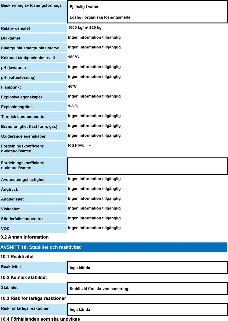 1-6 % Termisk tändtemperatur Brandfarlighet (fast form, gas) Oxiderande egenskaper Fördelningskoefficient: n-oktanol/vatten log Pow: - Fördelningskoefficient: n-oktanol/vatten Avdunstningshastighet