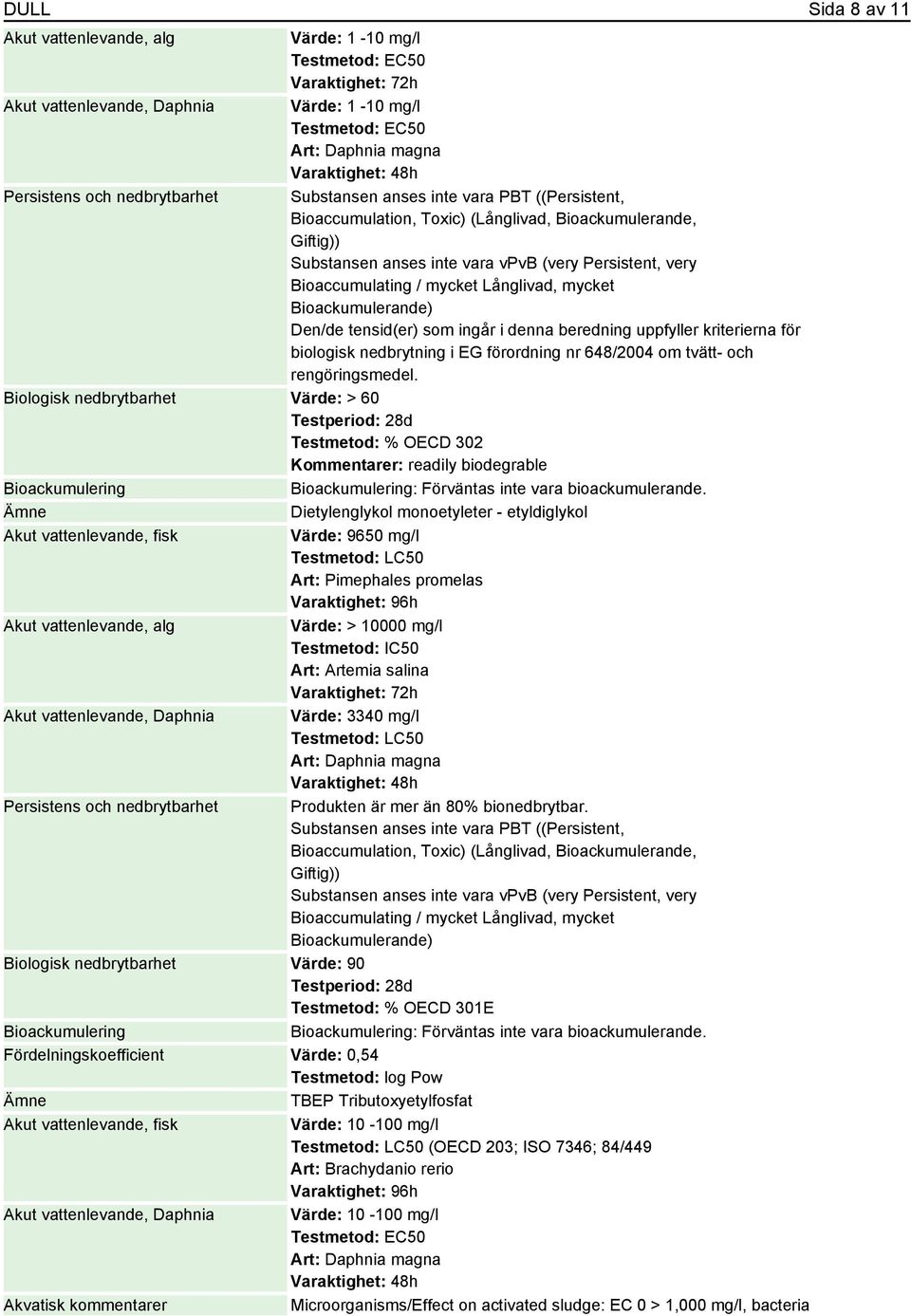 mycket Långlivad, mycket Bioackumulerande) Den/de tensid(er) som ingår i denna beredning uppfyller kriterierna för biologisk nedbrytning i EG förordning nr 648/2004 om tvätt- och rengöringsmedel.