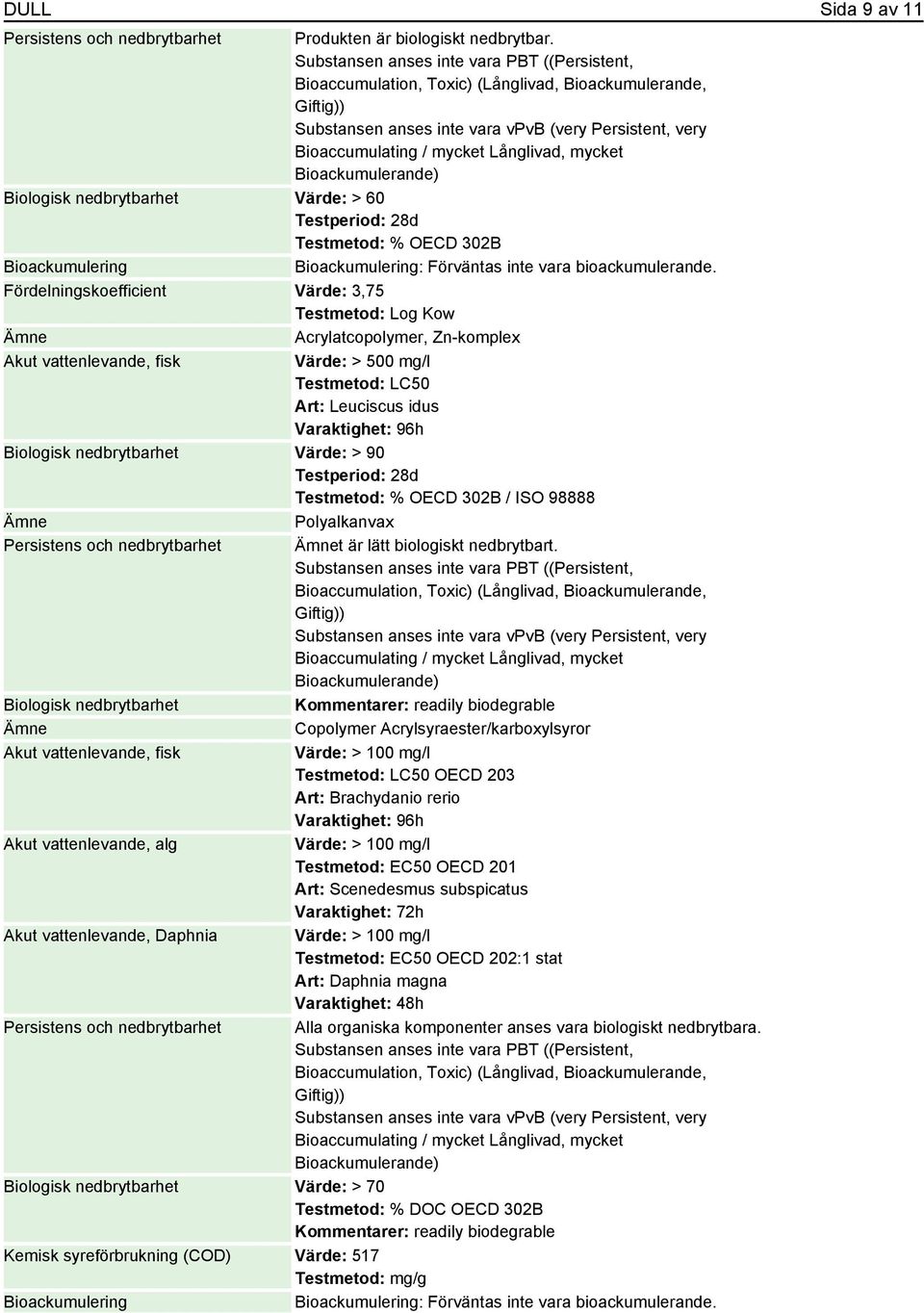 mycket Bioackumulerande) Biologisk nedbrytbarhet Värde: > 60 Testperiod: 28d Testmetod: % OECD 302B Bioackumulering Fördelningskoefficient Värde: 3,75 Testmetod: Log Kow Acrylatcopolymer, Zn-komplex