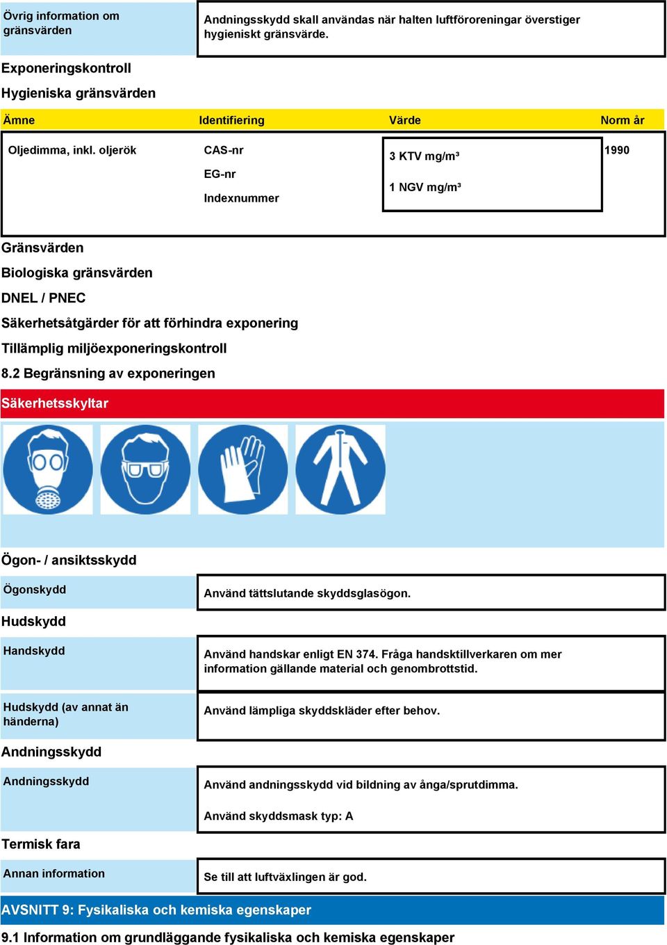 oljerök CAS-nr EG-nr Indexnummer 3 KTV mg/m³ 1 NGV mg/m³ 1990 Gränsvärden Biologiska gränsvärden DNEL / PNEC Säkerhetsåtgärder för att förhindra exponering Tillämplig miljöexponeringskontroll 8.