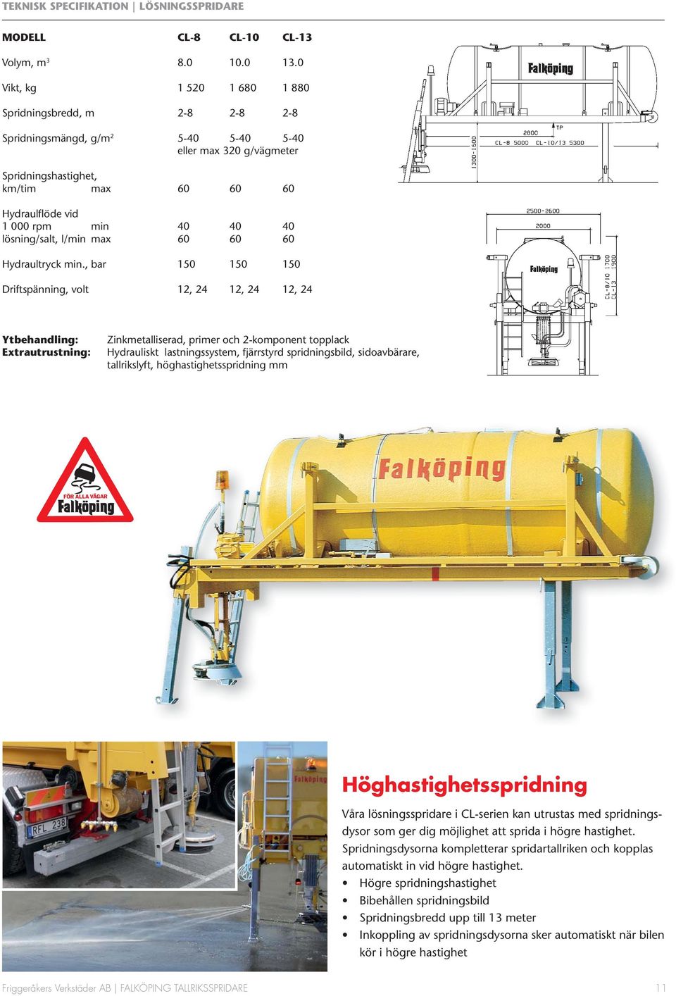 40 40 lösning/salt, l/min max 60 60 60 Hydraultryck min.