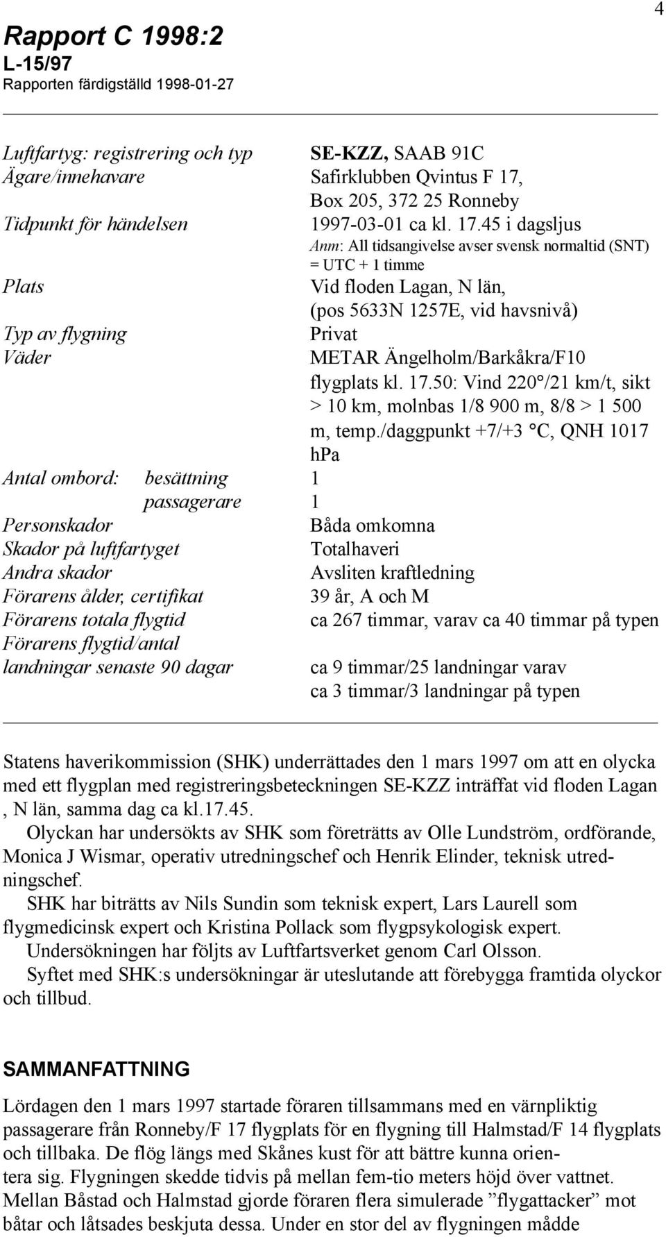 45 i dagsljus Anm: All tidsangivelse avser svensk normaltid (SNT) = UTC + 1 timme Plats Vid floden Lagan, N län, (pos 5633N 1257E, vid havsnivå) Typ av flygning Privat Väder METAR