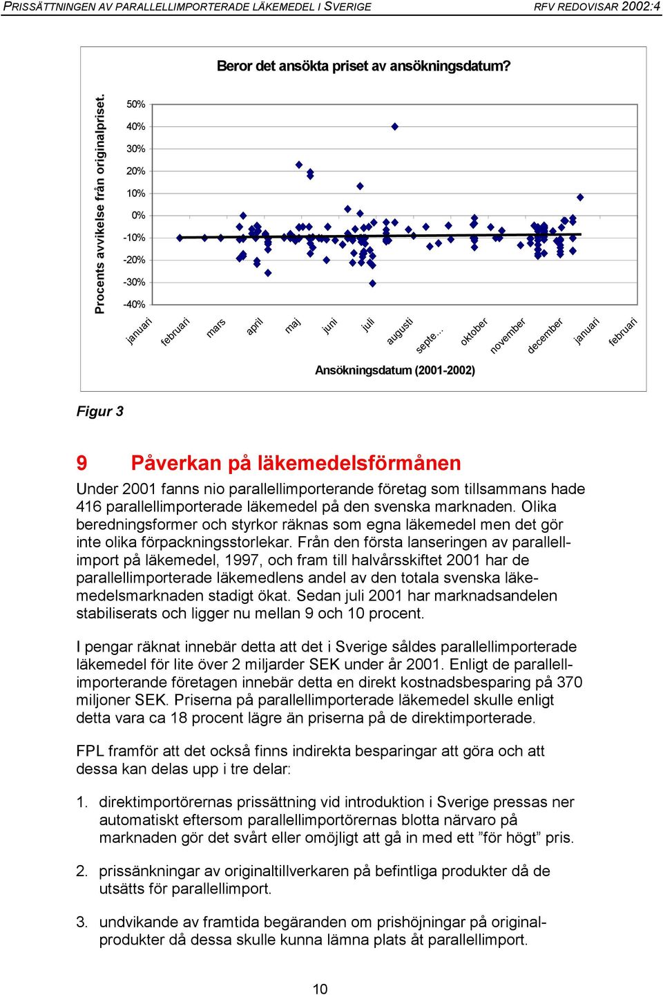 parallellimporterade läkemedel på den svenska marknaden. Olika beredningsformer och styrkor räknas som egna läkemedel men det gör inte olika förpackningsstorlekar.