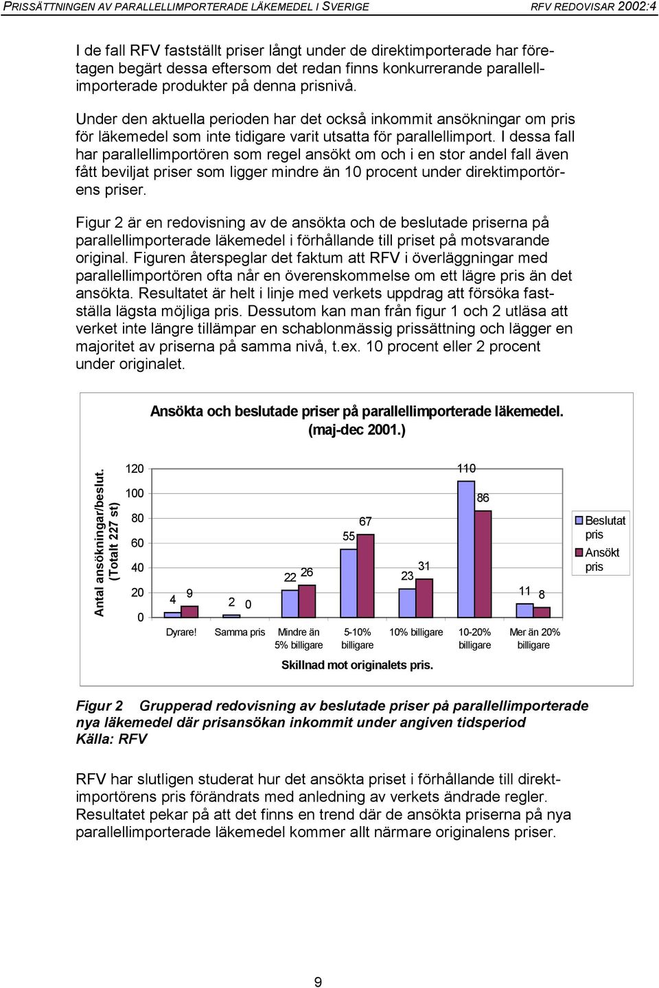 I dessa fall har parallellimportören som regel ansökt om och i en stor andel fall även fått beviljat priser som ligger mindre än 10 procent under direktimportörens priser.