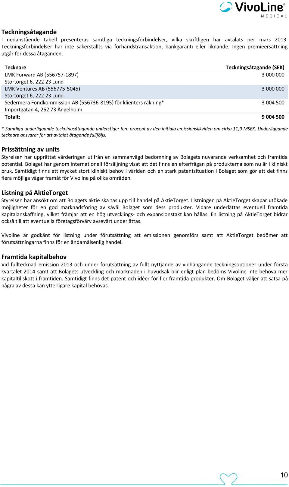 Tecknare Teckningsåtagande (SEK) LMK Forward AB (556757-1897) 3 000 000 Stortorget 6, 222 23 Lund LMK Ventures AB (556775-5045) 3 000 000 Stortorget 6, 222 23 Lund Sedermera Fondkommission AB