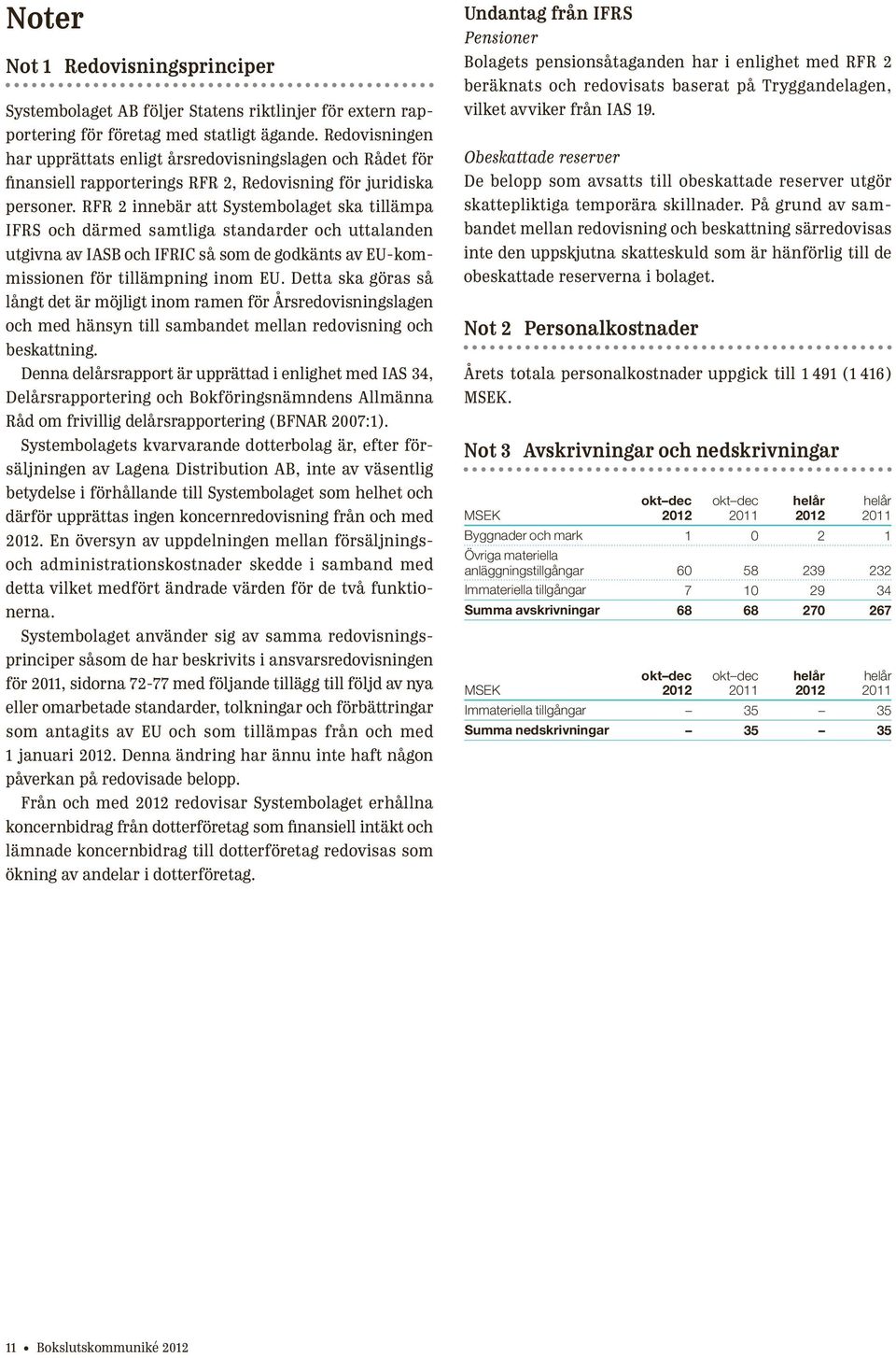 RFR 2 innebär att Systembolaget ska tillämpa IFRS och därmed samtliga standarder och uttalanden utgivna av IASB och IFRIC så som de godkänts av EU-kommissionen för tillämpning inom EU.