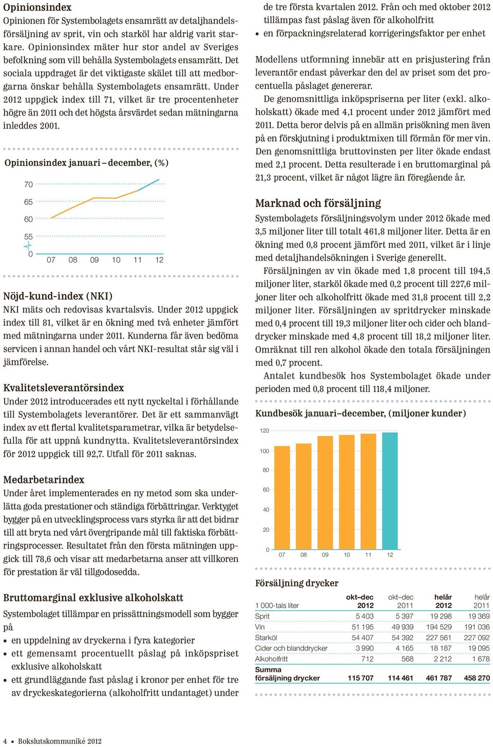 Det sociala uppdraget är det viktigaste skälet till att medborgarna önskar behålla Systembolagets ensamrätt.