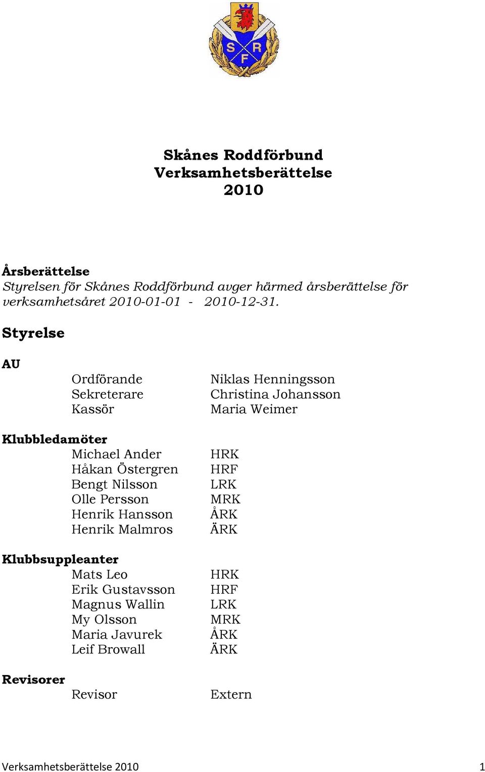 Styrelse AU Ordförande Sekreterare Kassör Niklas Henningsson Christina Johansson Maria Weimer Klubbledamöter Michael Ander Håkan