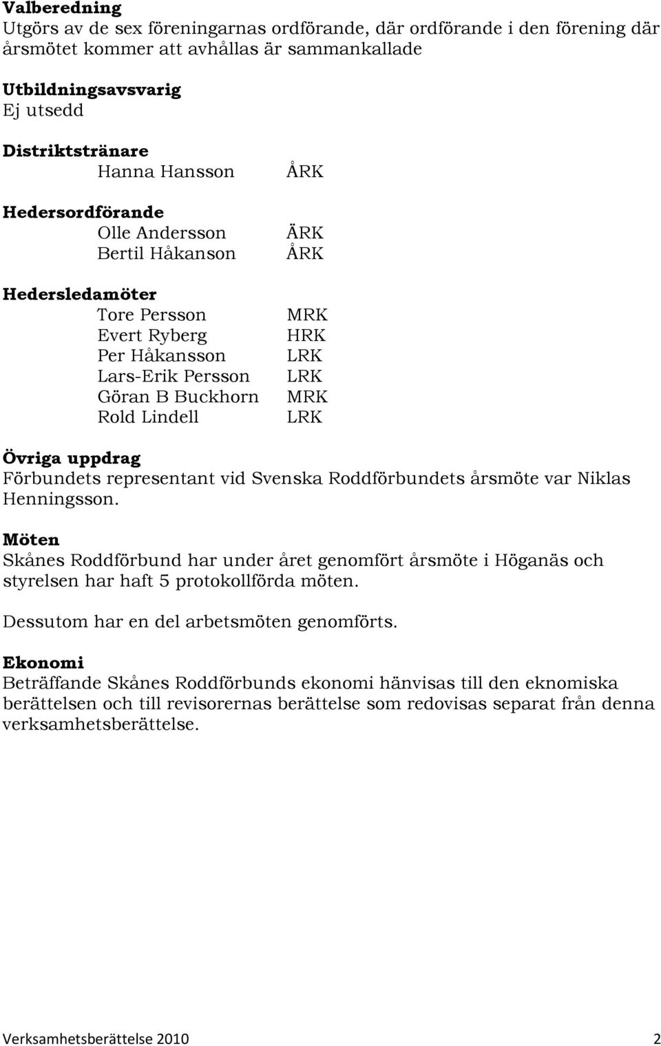 vid Svenska Roddförbundets årsmöte var Niklas Henningsson. Möten Skånes Roddförbund har under året genomfört årsmöte i Höganäs och styrelsen har haft 5 protokollförda möten.