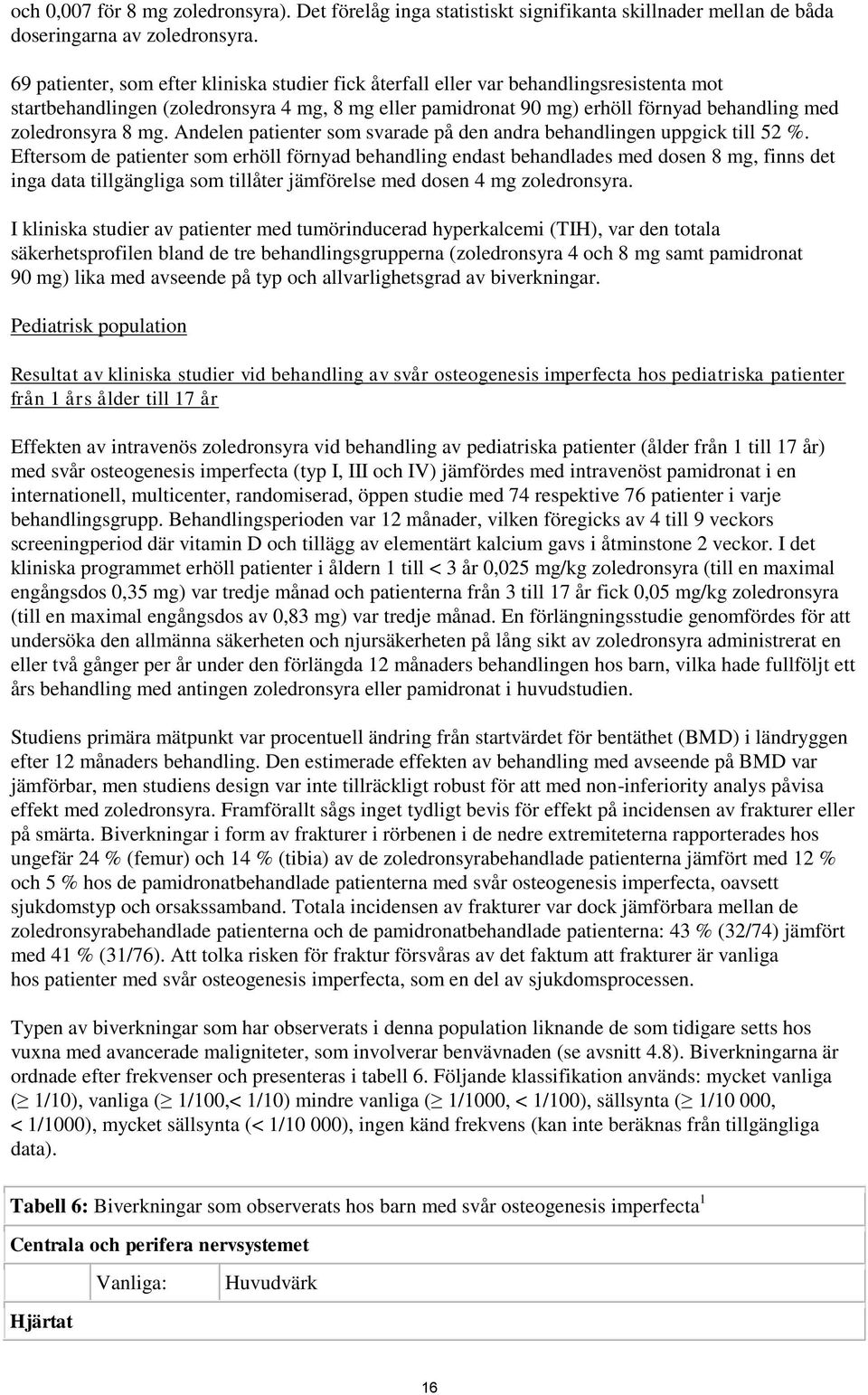 zoledronsyra 8 mg. Andelen patienter som svarade på den andra behandlingen uppgick till 52 %.