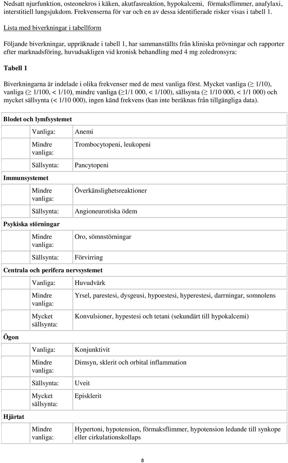 Lista med biverkningar i tabellform Följande biverkningar, uppräknade i tabell 1, har sammanställts från kliniska prövningar och rapporter efter marknadsföring, huvudsakligen vid kronisk behandling