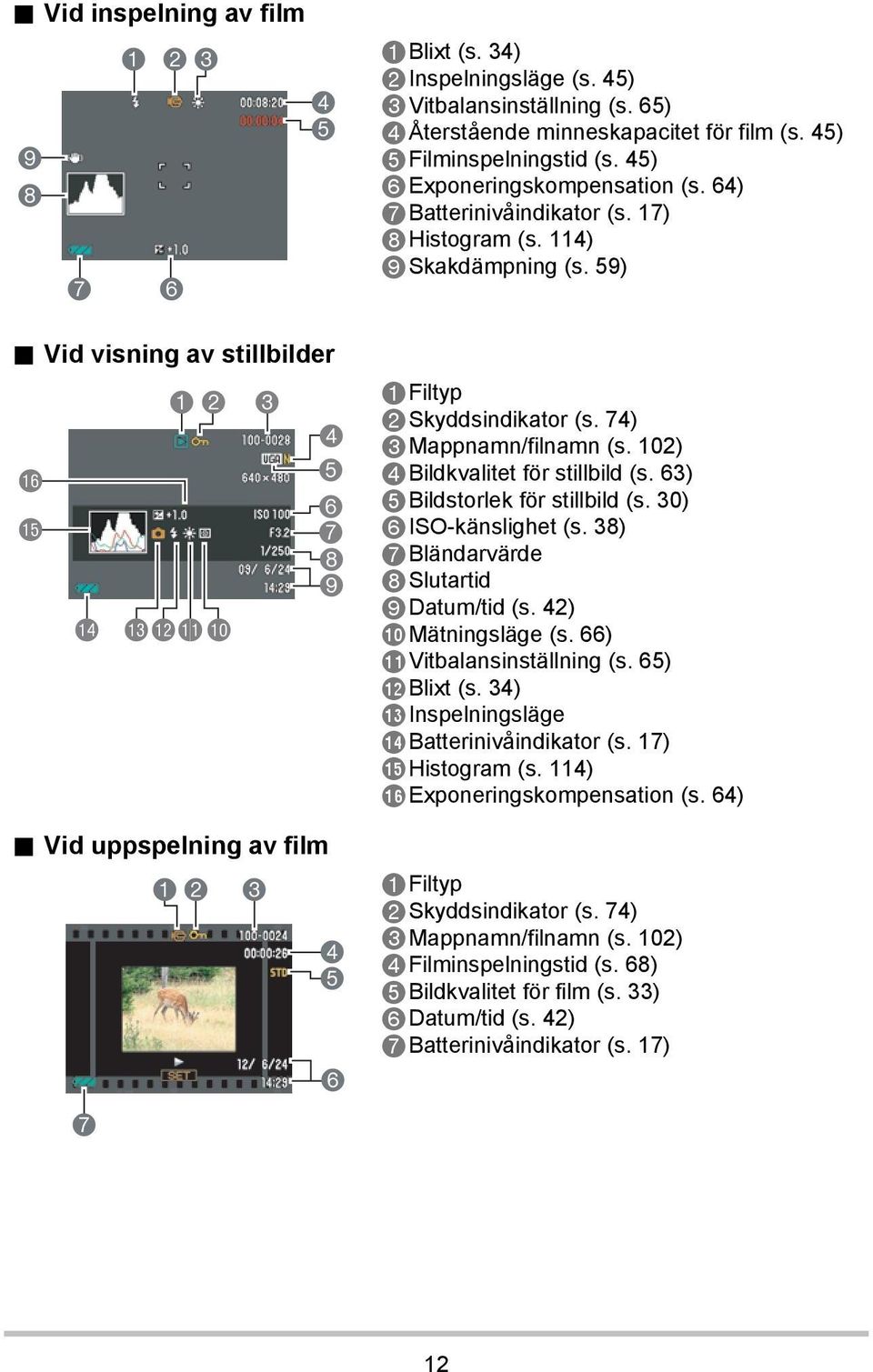 114) 9Skakdämpning (s. 59) 1Filtyp 2Skyddsindikator (s. 74) 3Mappnamn/filnamn (s. 102) 4Bildkvalitet för stillbild (s. 63) 5Bildstorlek för stillbild (s. 30) 6ISO-känslighet (s.