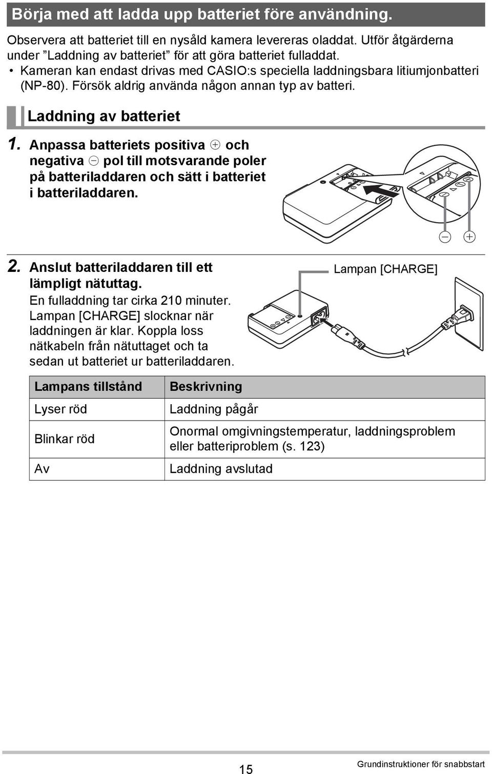 Anpassa batteriets positiva + och negativa - pol till motsvarande poler på batteriladdaren och sätt i batteriet i batteriladdaren. 2. Anslut batteriladdaren till ett lämpligt nätuttag.