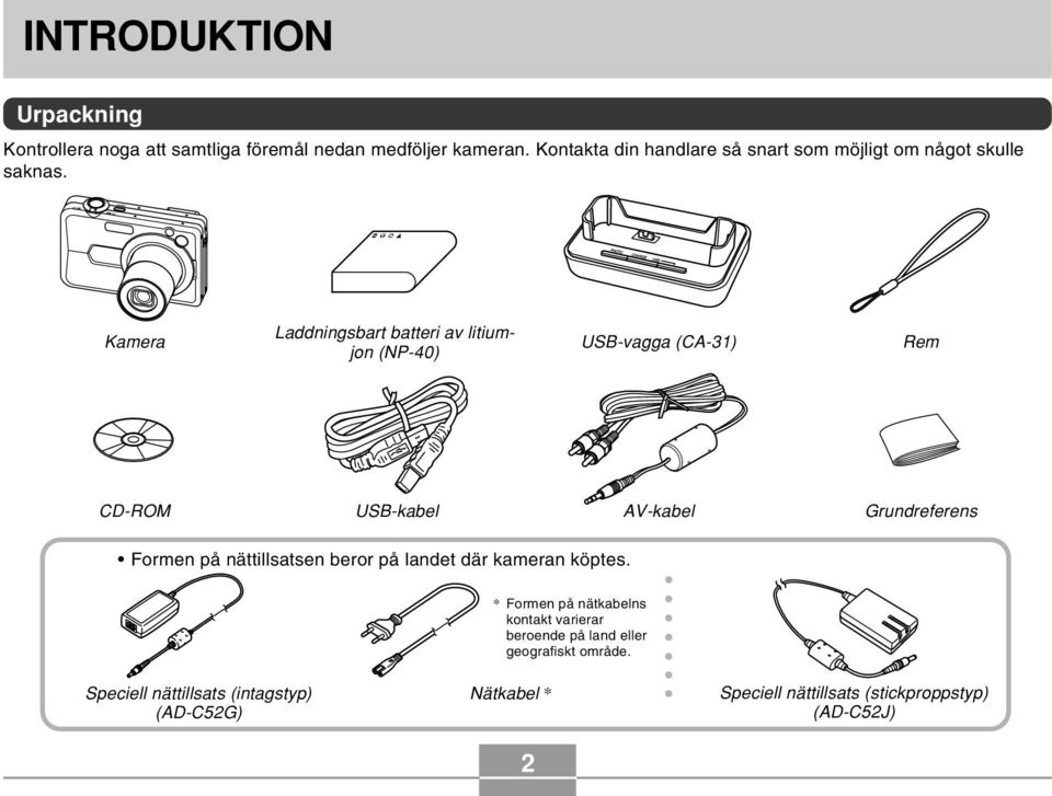 Kamera Laddningsbart batteri av litiumjon (NP-40) USB-vagga (CA-31) Rem CD-ROM USB-kabel AV-kabel Grundreferens Formen på