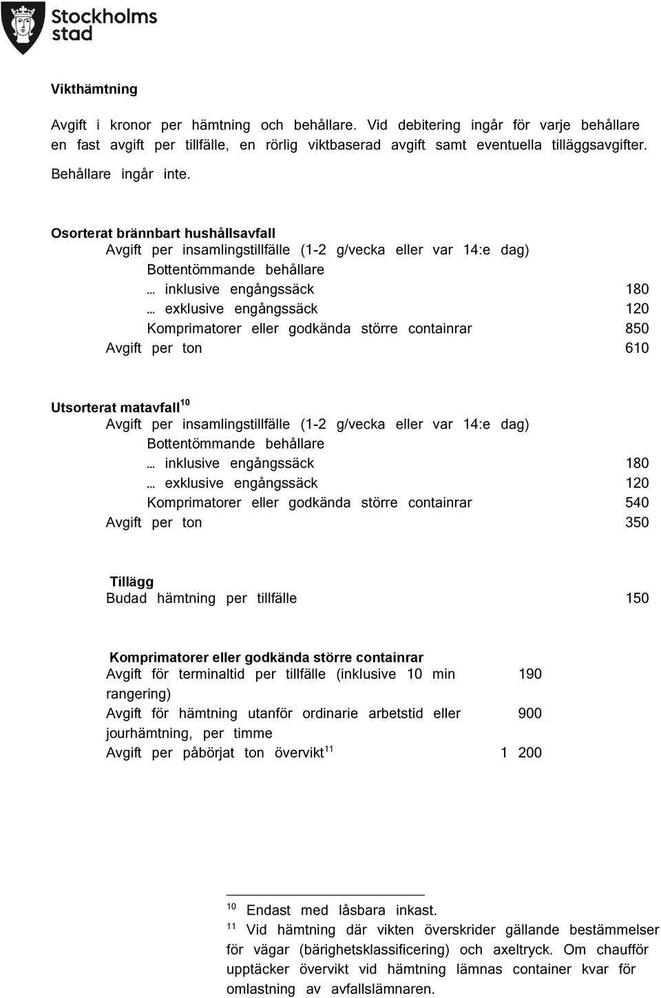 Osorterat brännbart hushållsavfall Avgift per insamlingstillfälle (1-2 g/ eller var 14:e dag) Bottentömmande behållare inklusive engångssäck 180 exklusive engångssäck 120 Komprimatorer eller godkända