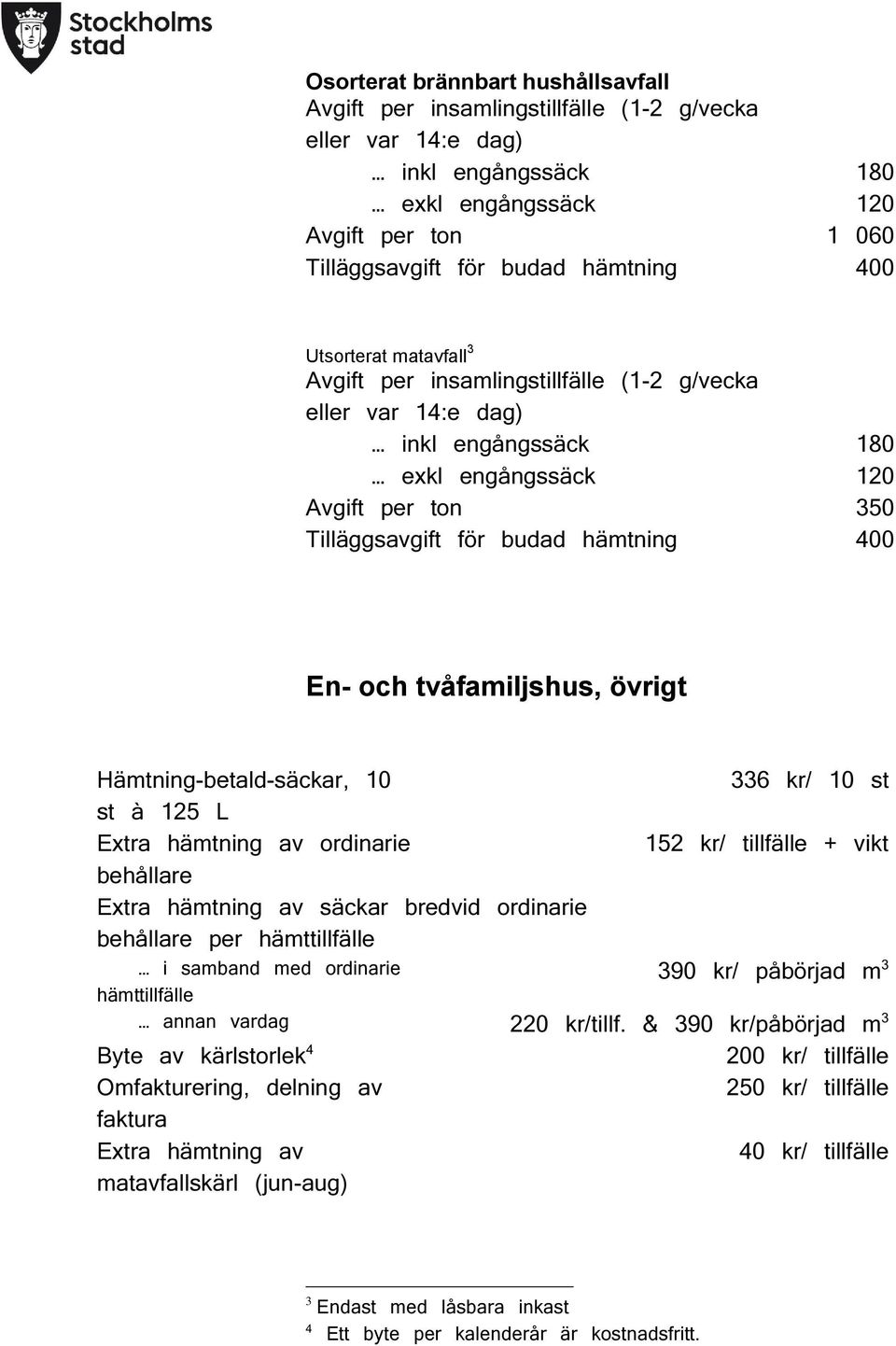 tvåfamiljshus, övrigt Hämtning-betald-säckar, 10 st à 125 L Extra hämtning av ordinarie behållare Extra hämtning av säckar bredvid ordinarie behållare per hämttillfälle i samband med ordinarie