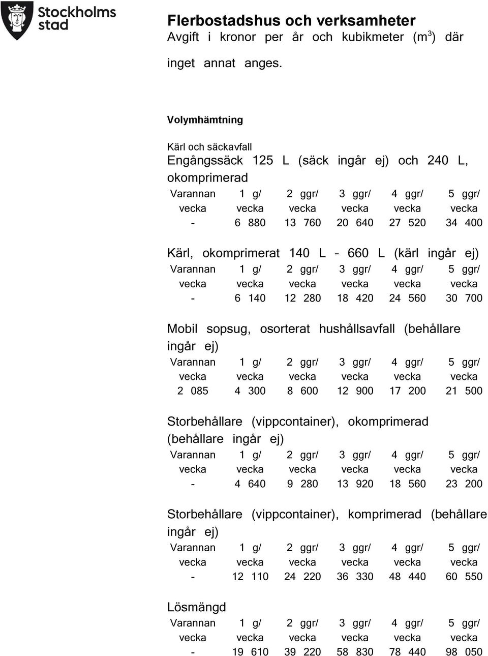 (kärl ingår ej) - 6 140 12 280 18 420 24 560 30 700 Mobil sopsug, osorterat hushållsavfall (behållare ingår ej) 2 085 4 300 8 600 12 900 17 200 21 500