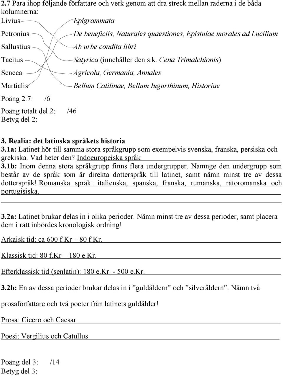Cena Trimalchionis) Agricola, Germania, Annales Bellum Catilinae, Bellum Iugurthinum, Historiae 3. Realia: det latinska språkets historia 3.
