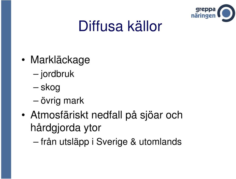 Atmosfäriskt nedfall på sjöar och