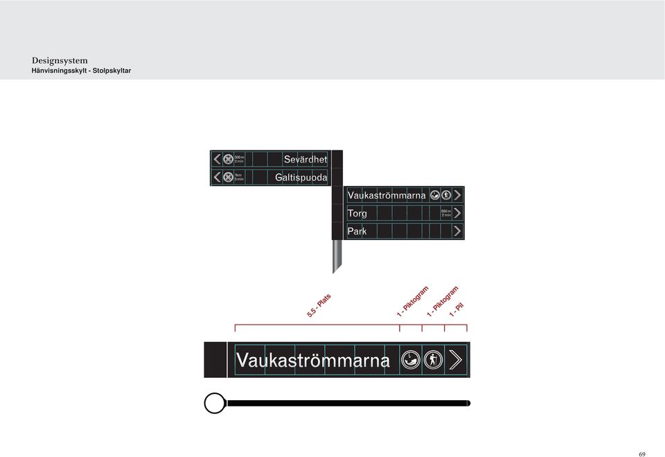 Vaukaströmmarna a Torg Park 650 m 2m min 5.