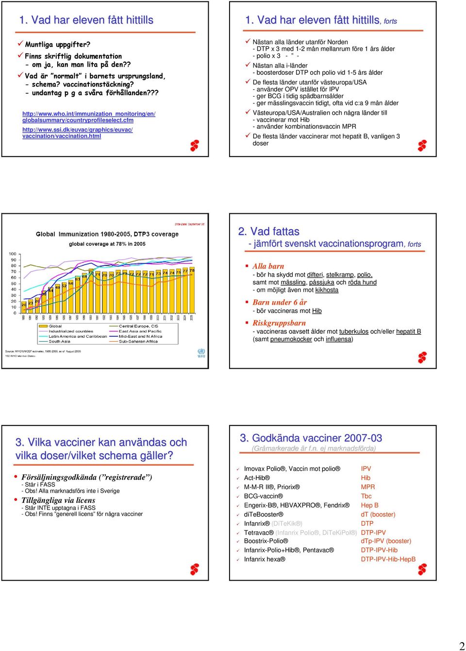 Vad har eleven fått hittills,, forts Nästan alla länder utanför Norden - DTP x 3 med 1-2 mån mellanrum före 1 års ålder - polio x 3 - - Nästan alla i-länder - boosterdoser DTP och polio vid 1-5 års