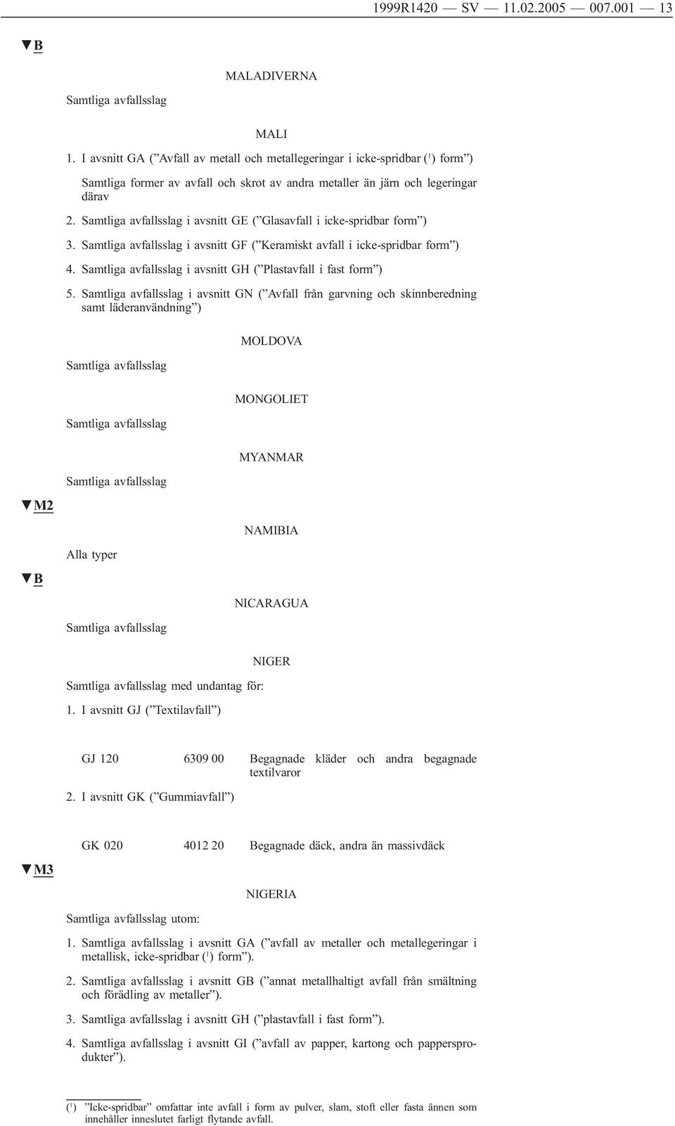 i avsnitt GE ( Glasavfall i icke-spridbar form ) 3. i avsnitt GF ( Keramiskt avfall i icke-spridbar form ) 4. i avsnitt GH ( Plastavfall i fast form ) 5.