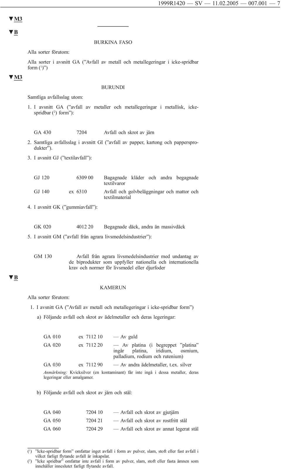 3. I avsnitt GJ ( textilavfall ): GJ 120 6309 00 Bagagnade kläder och andra begagnade textilvaror GJ 140 ex 6310 Avfall och golvbeläggningar och mattor och textilmaterial 4.