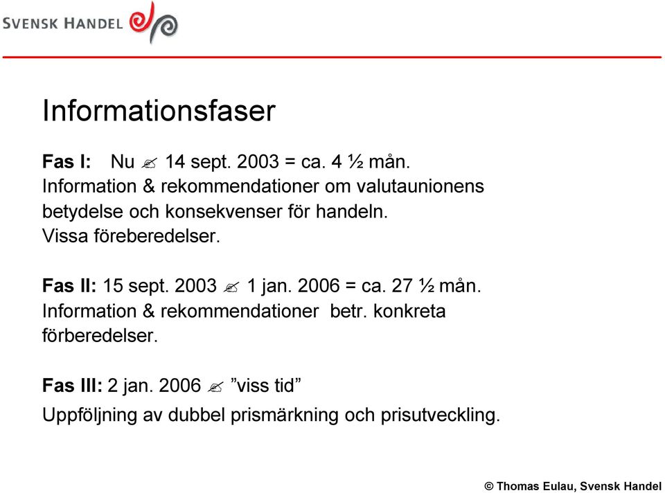 Vissa föreberedelser. Fas II: 15 sept. 2003 1 jan. 2006 = ca. 27 ½ mån.