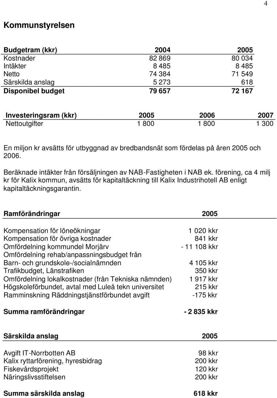 förening, ca 4 milj kr för Kalix kommun, avsätts för kapitaltäckning till Kalix Industrihotell AB enligt kapitaltäckningsgarantin.