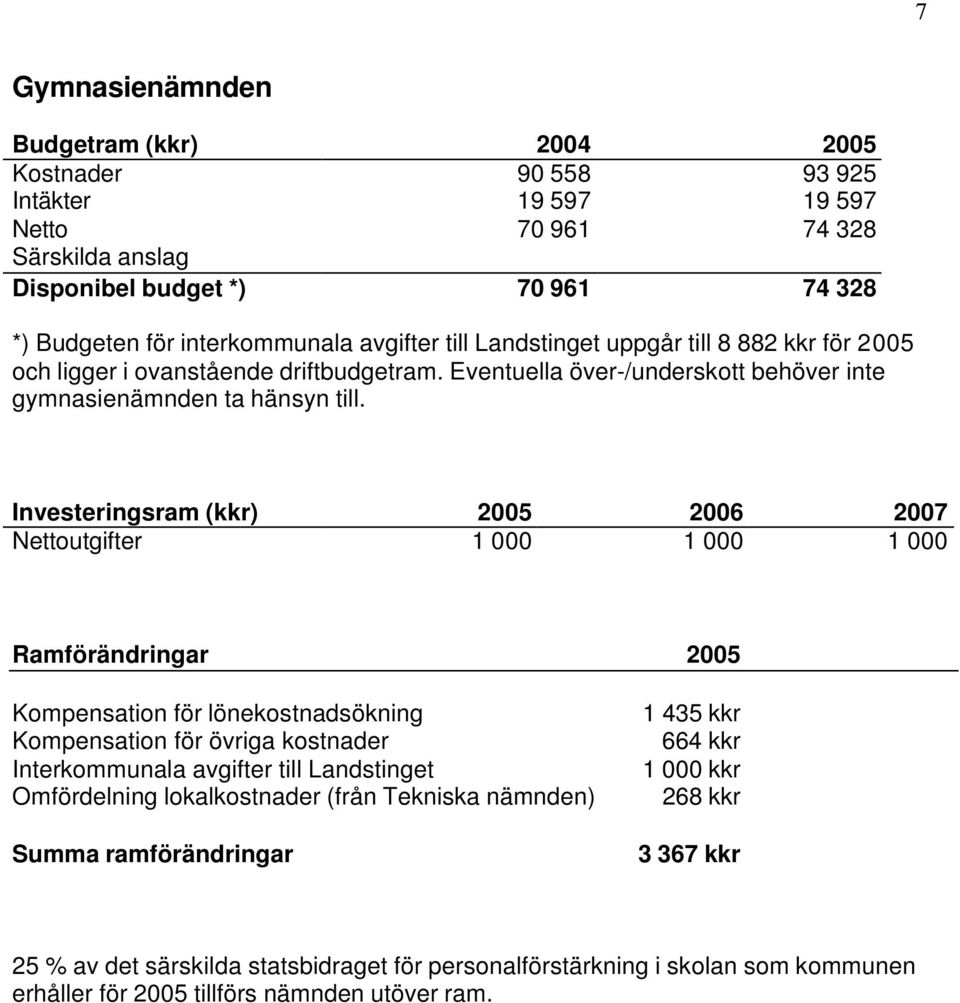 Investeringsram (kkr) 2005 2006 2007 Nettoutgifter 1 000 1 000 1 000 Ramförändringar 2005 Kompensation för lönekostnadsökning Kompensation för övriga kostnader Interkommunala avgifter till