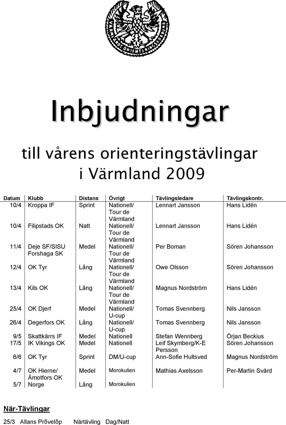 Boman Sören Johansson Forshaga SK Tour de Värmland 12/4 OK Tyr Lång Nationell/ Owe Olsson Sören Johansson Tour de Värmland 13/4 Kils OK Lång Nationell/ Magnus Nordström Hans Lidén Tour de Värmland