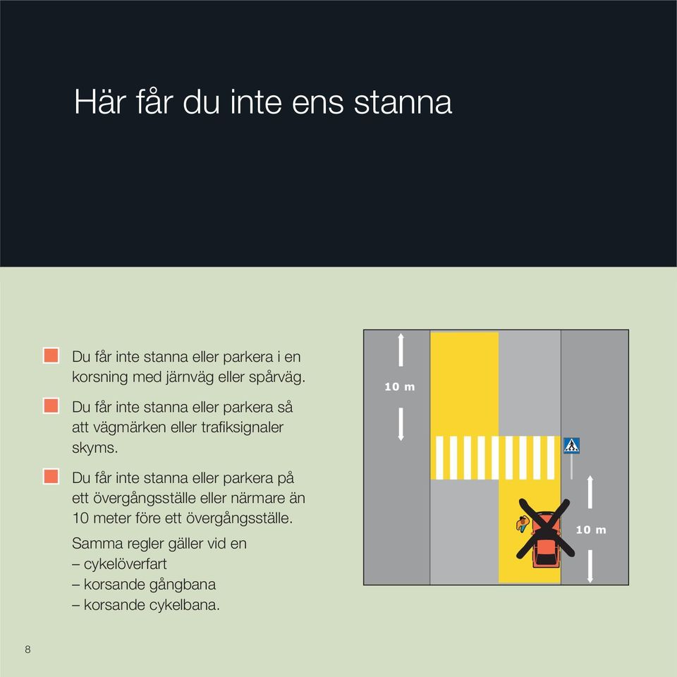 Du får inte stanna eller parkera på ett övergångsställe eller närmare än 10 meter före ett